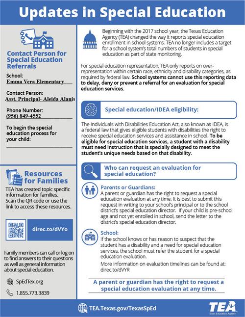 ENGLISH-SPECIAL ED
