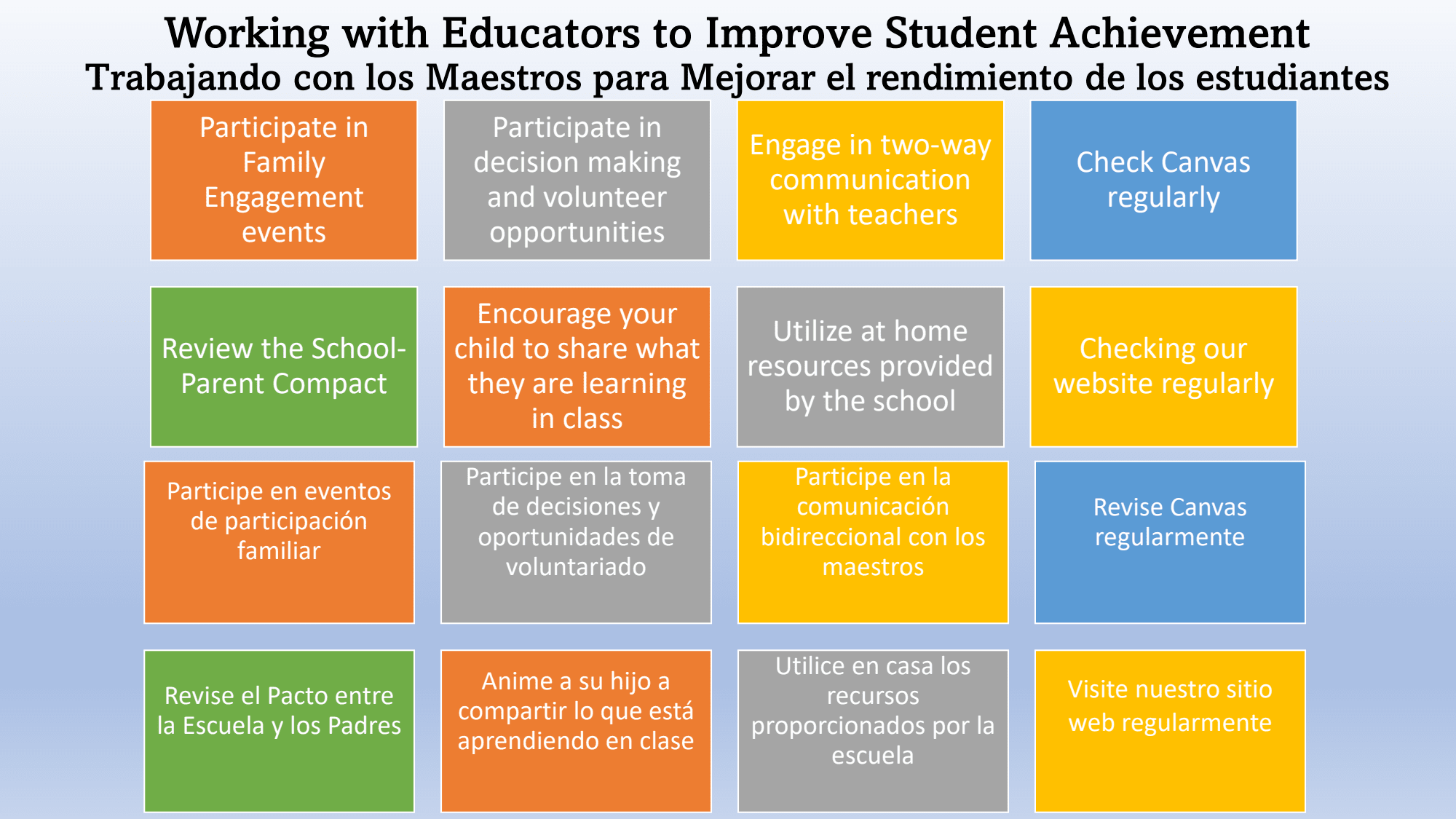 Working with educators