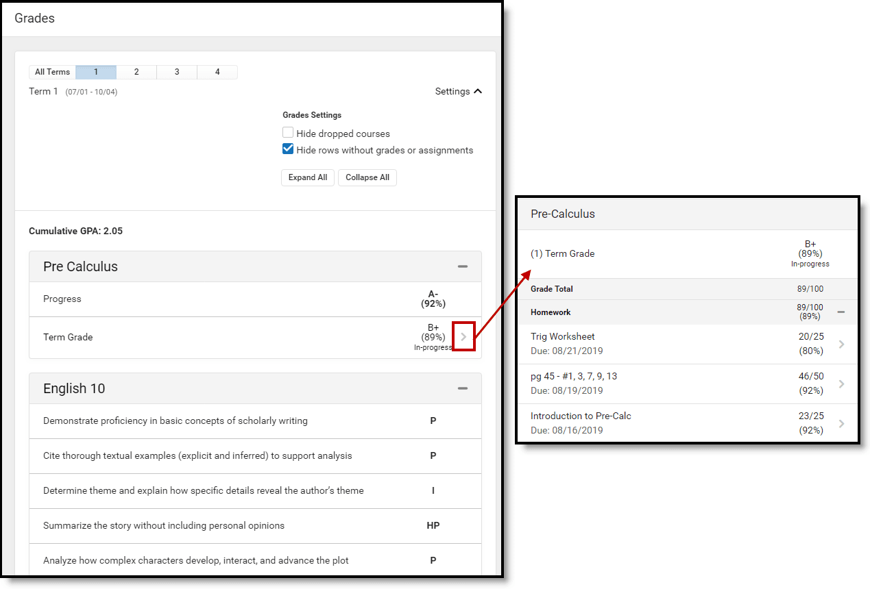 Infinite Campus Grades tool showing course grades, tasks, and cumulative GPA