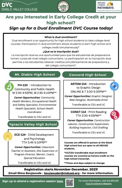 Spanish Springs High SchoolSports Medicine Academy on X: Please help our  HOSA students with our Winter Community Service Project. We are looking for  donations of the items below on the flyer to