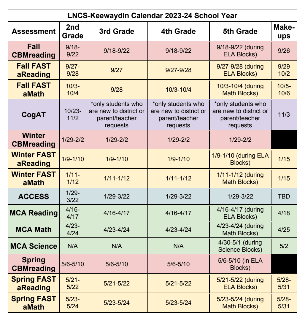 Academics - Lake Nokomis Keewaydin Elementary School