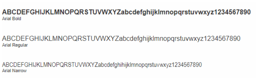 Examples of the alphabet in Arial font