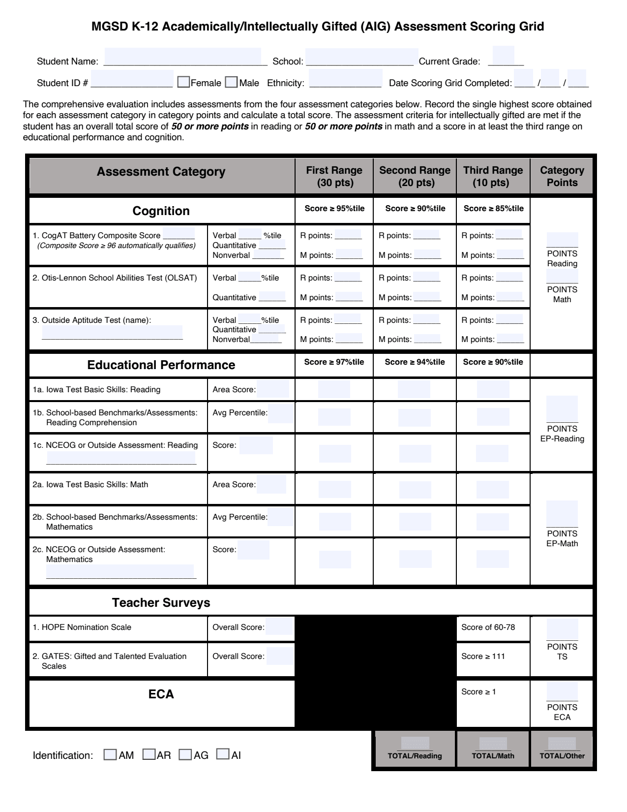 First page of the PDF file: AIGFillableScoringGridJan2024