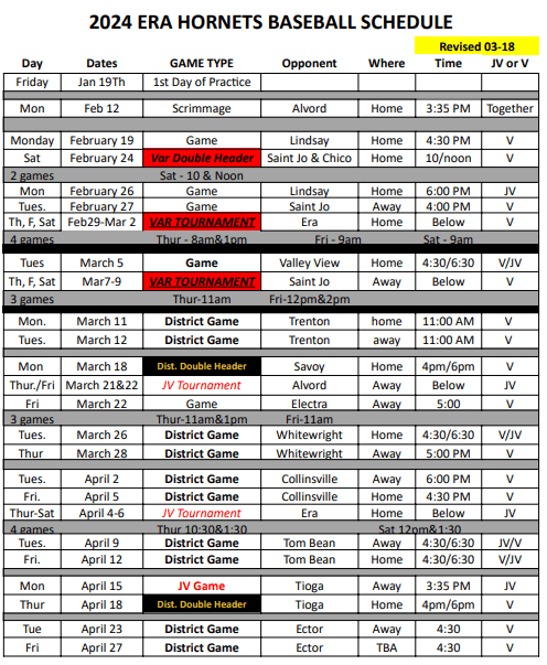 Baseball - Era Independent School District