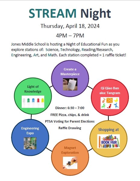 Home - Jones Middle School