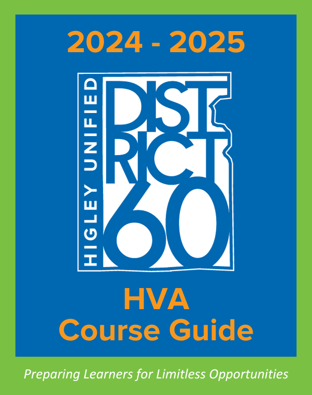 2024-2025 HVA Course Guide