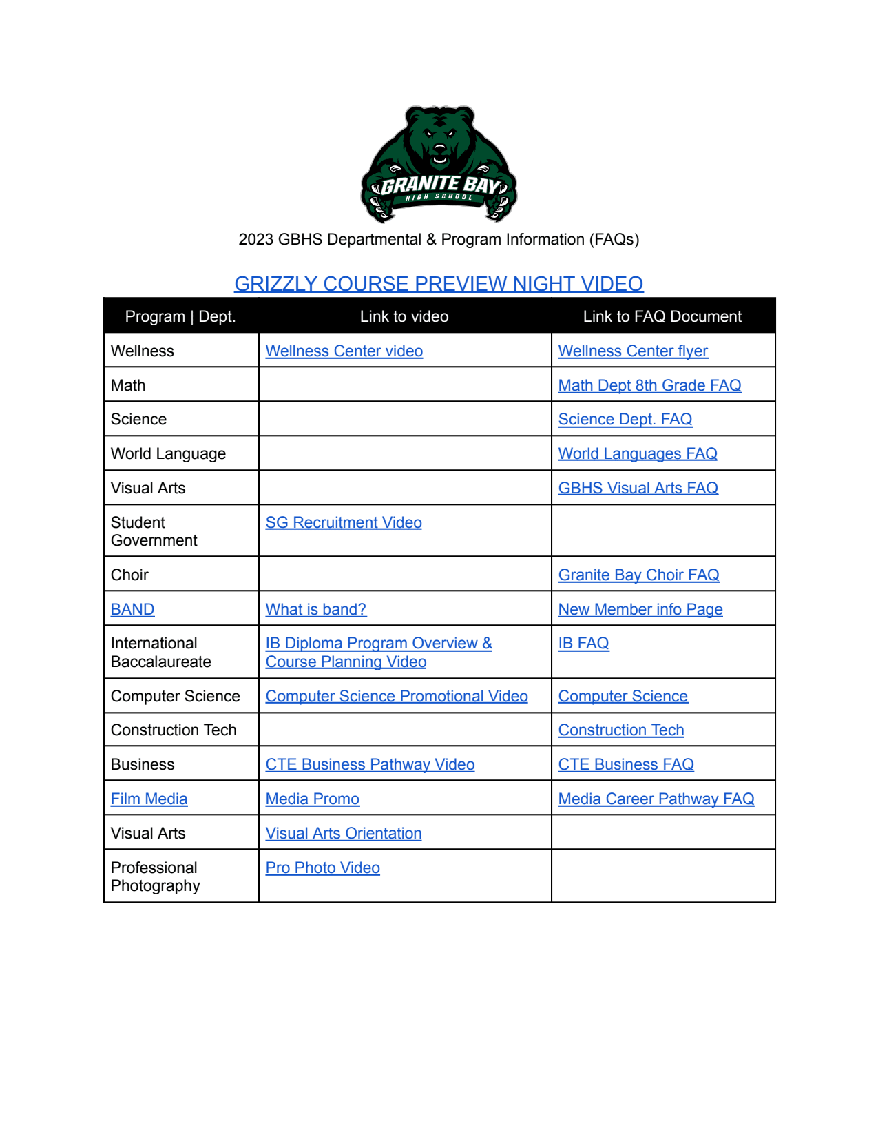 First page of the PDF file: GBHS_Department__Program_Information_FAQs