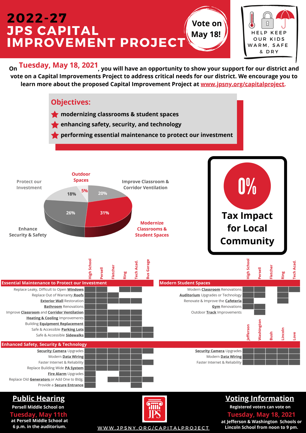 Project-At-a-Glance