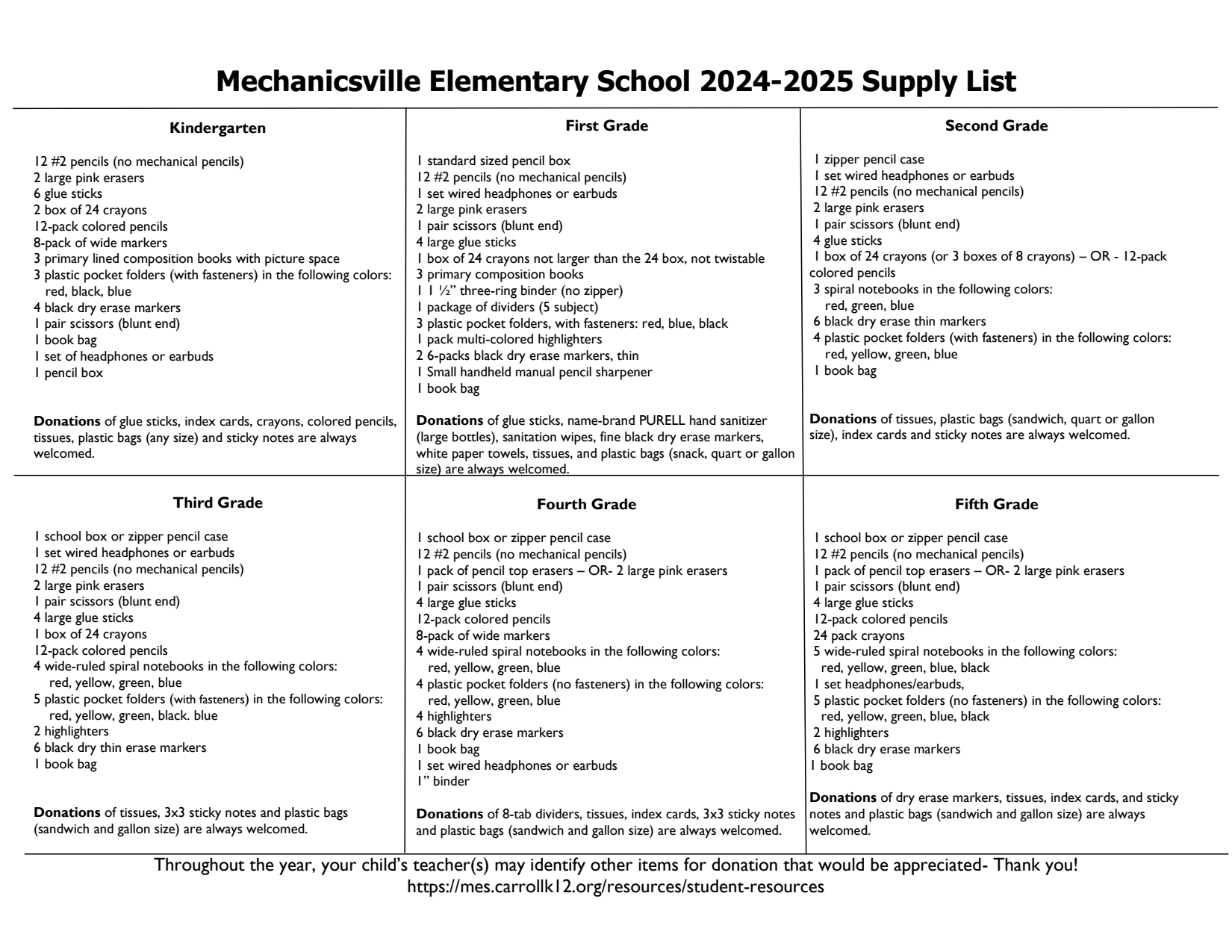 First page of the PDF file: SupplyList24-25002_1