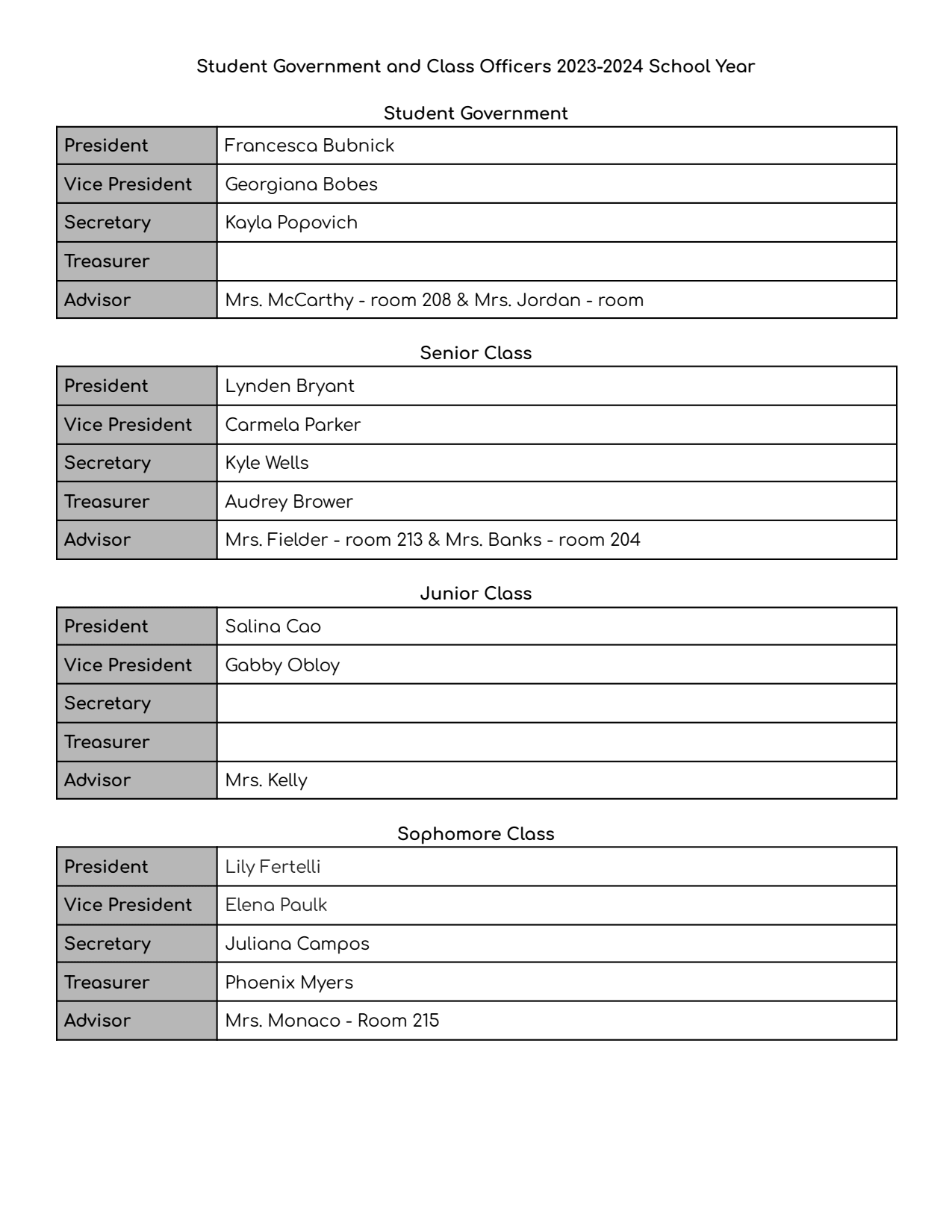 Student Government 2023-2024 Class Officers & Calendar of Events