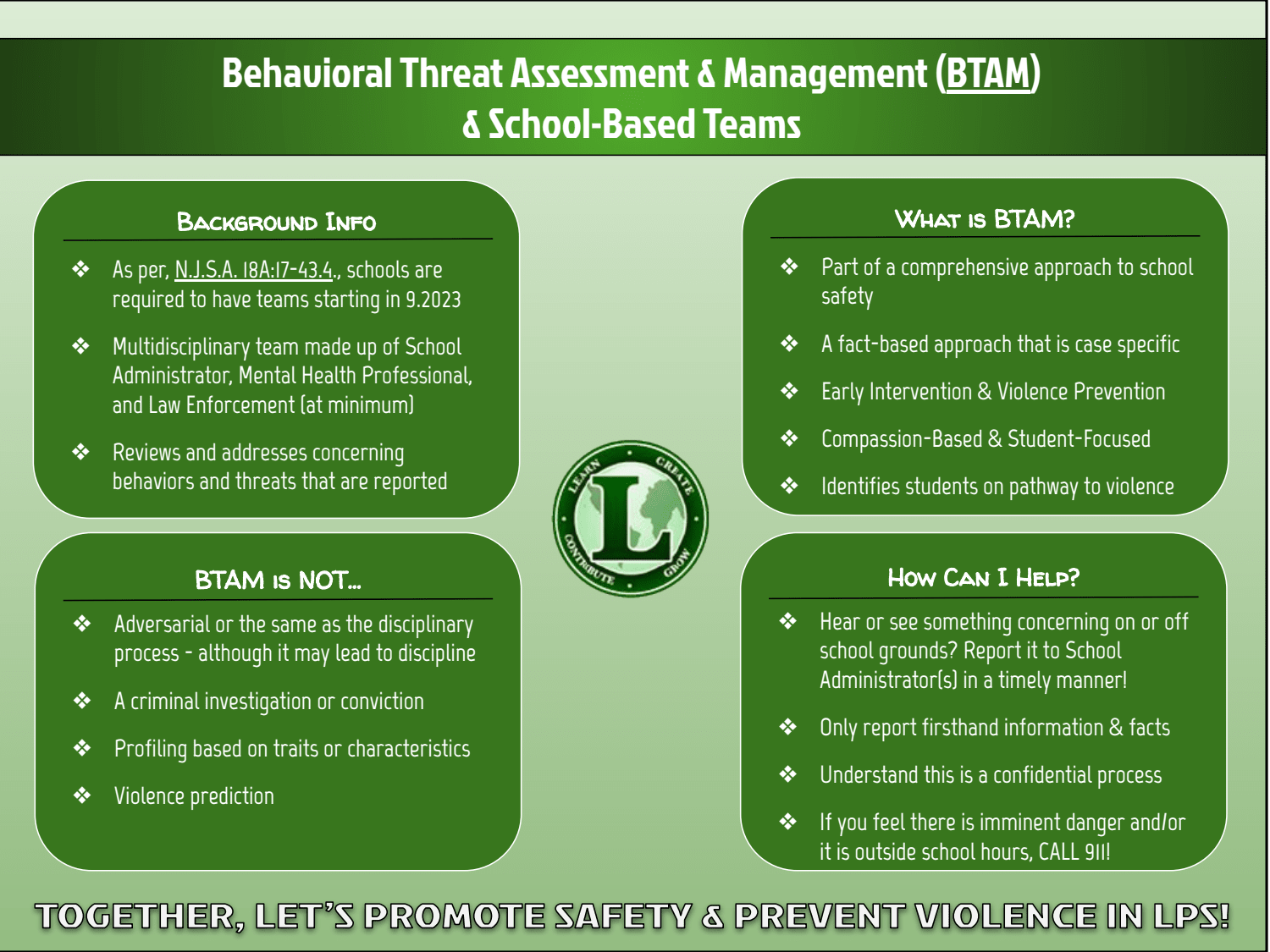 First page of the PDF file: LPS_BTAM_Basic_Infographic_2023