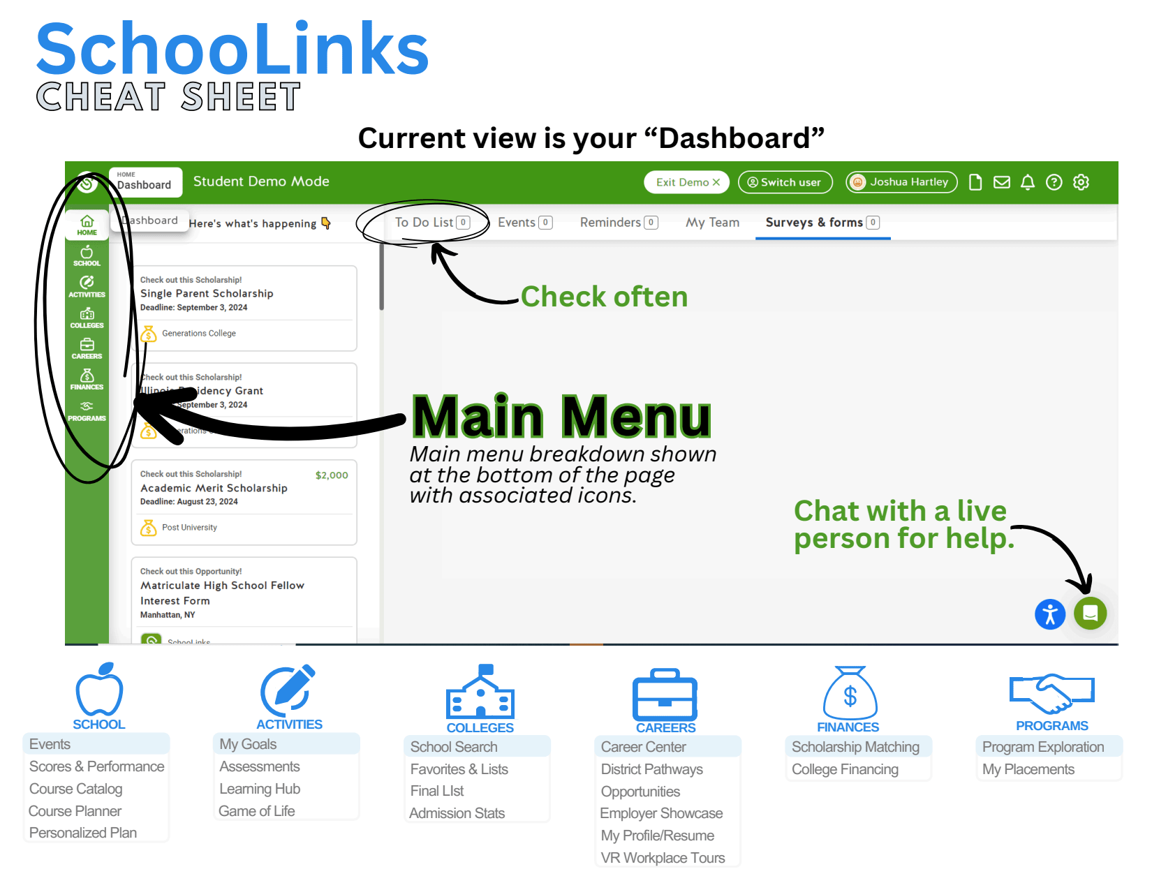 First page of the PDF file: SLMainMenuCheatSheet