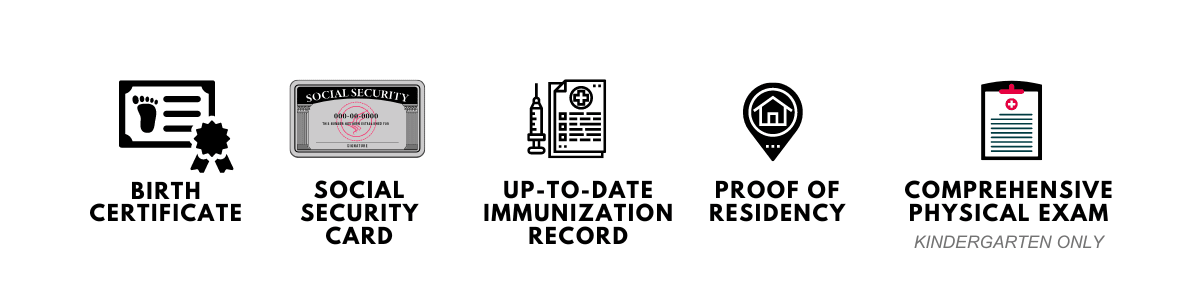 Image illustrating required documents for enrollment being birth certificate, social security card,&hellip;