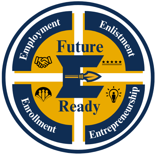 Future Ready. Sign Future Ready Logo