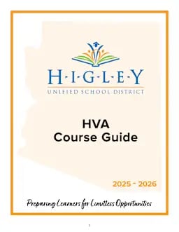 HVA Course Guide