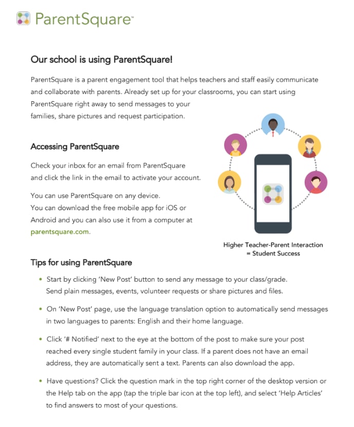 Parentsquare infographic