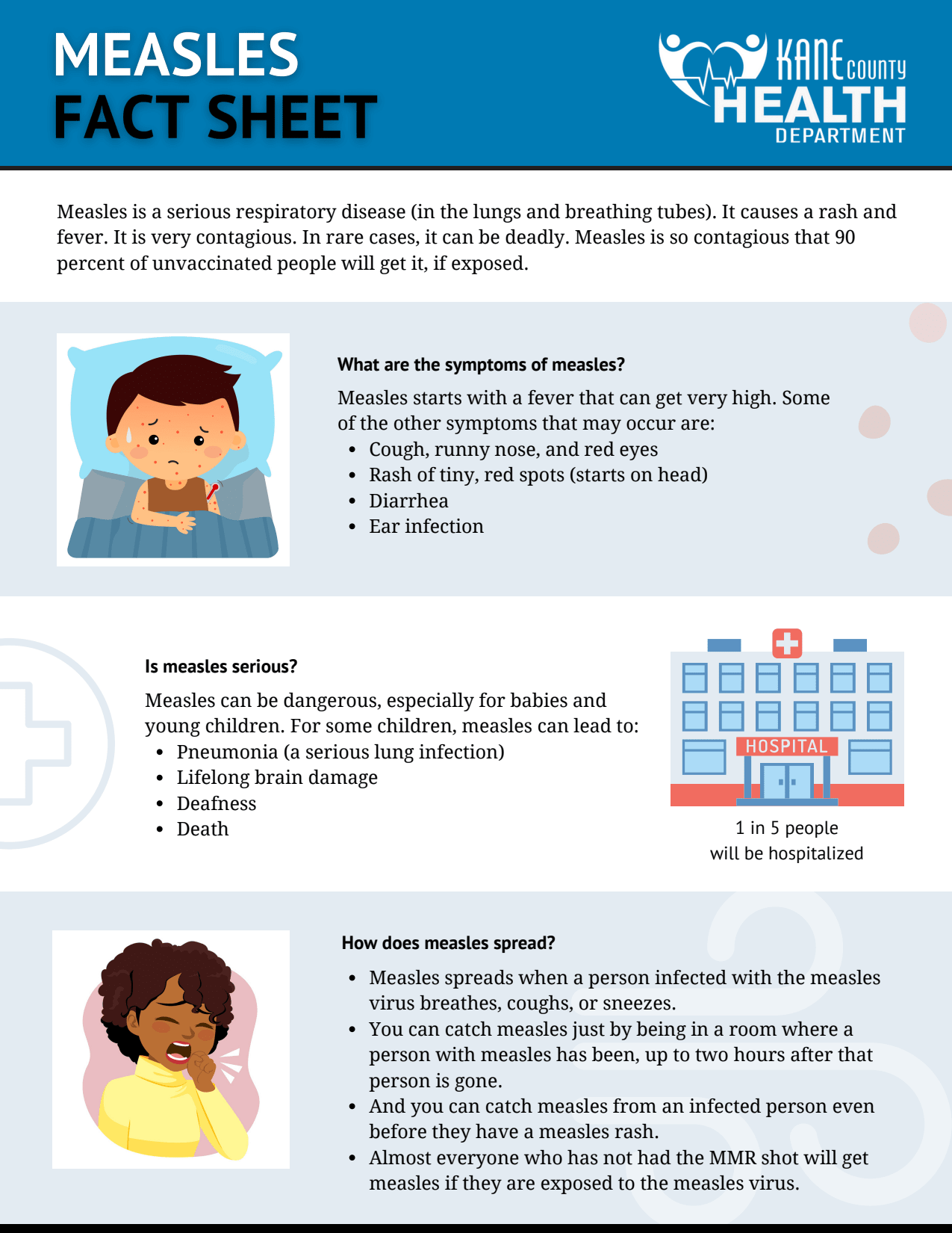 Measles_Fact_Sheet_032624_EngSpa (PDF)