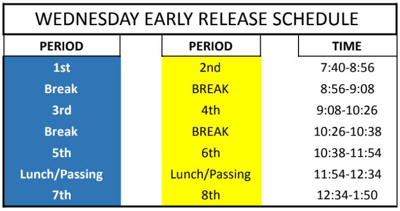 Wednesday Early Release Bell Schedule