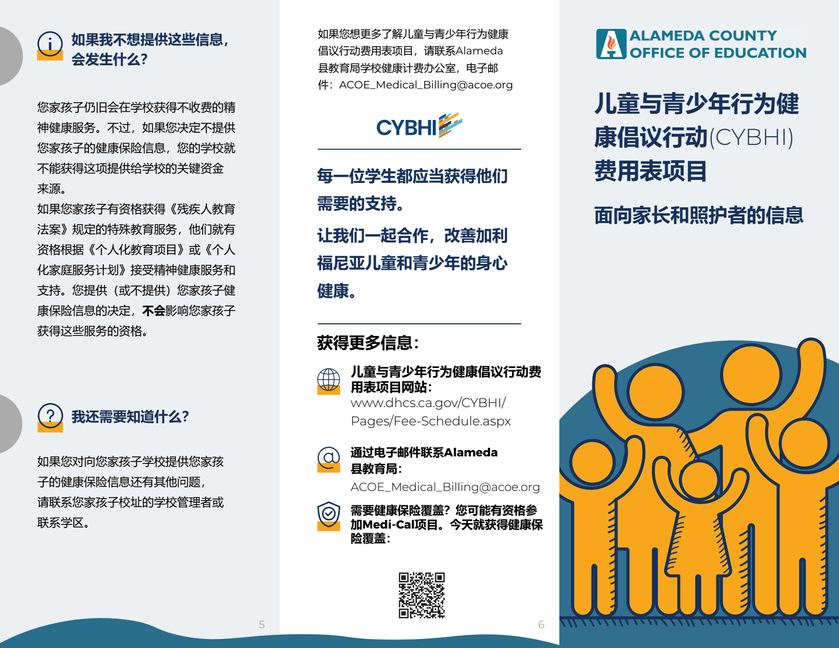 ACOE-CYBHIFeeScheduleProgramParentandCaregiverBrochure2_28_25_ChineseSimplified_1 (PDF)