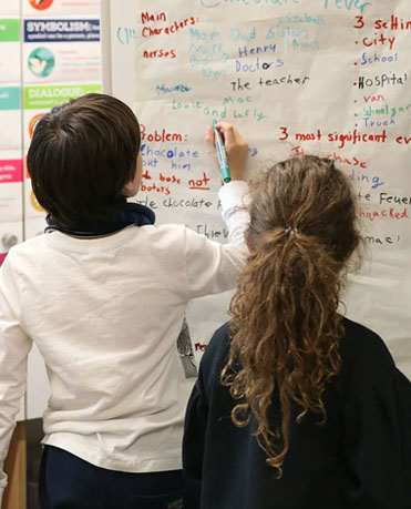 International School of Luxembourg — Campus