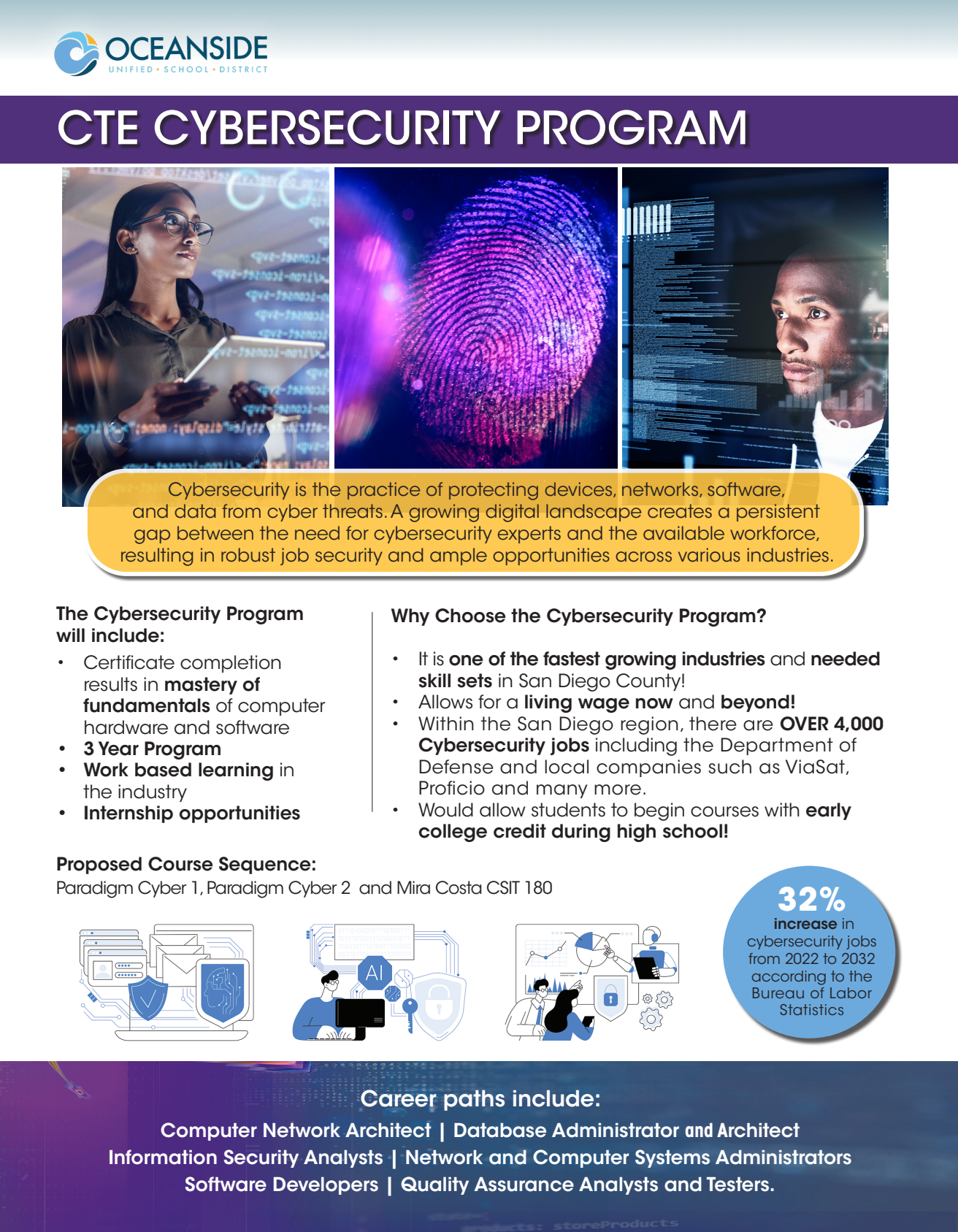 Cybersecurity flyer with safety tips and information for OUSD families