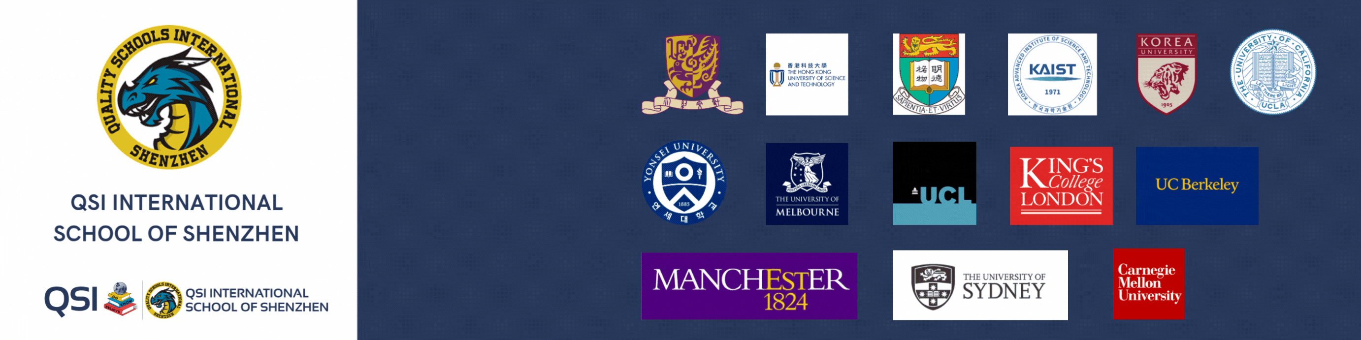 University Acceptances 2025