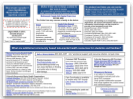 Mental Health Resources Flowchart preview