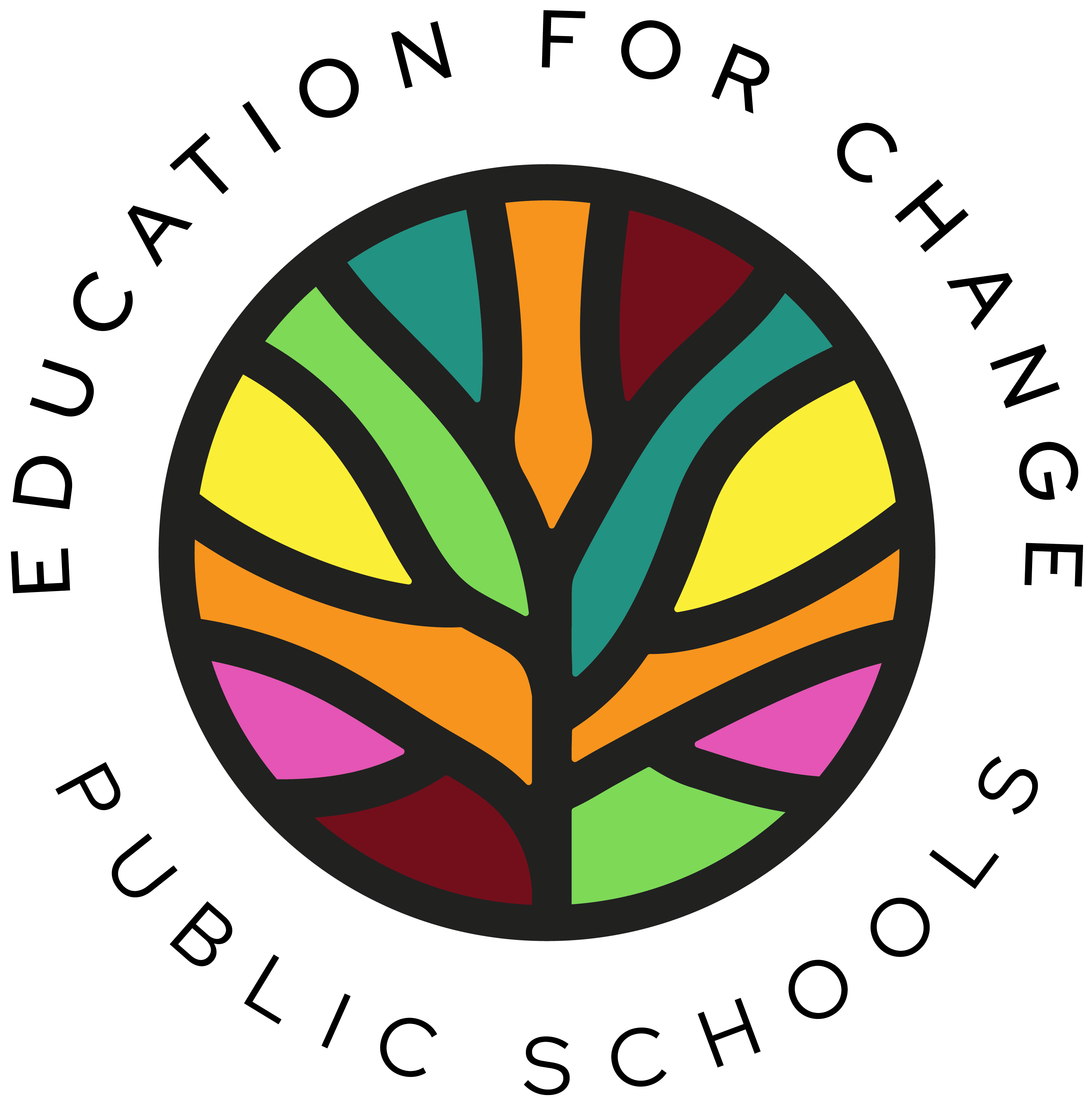 Education for Change logo
