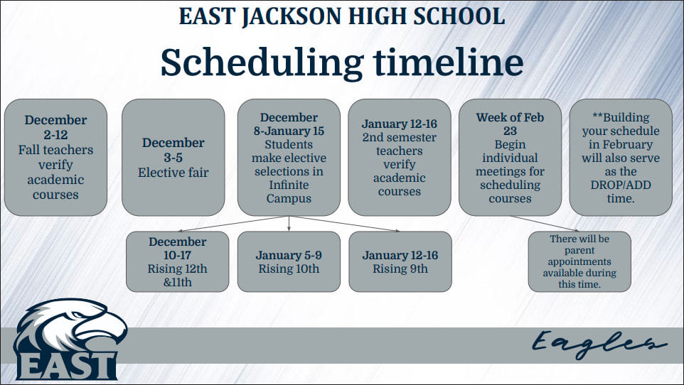 EJHS Scheduling Timeline for 2026-27 School Year