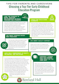 The image provides tips for parents and caregivers on choosing a top-tier early childhood education program, covering various aspects such as program quality, staff, and facilities.