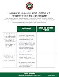 The image compares an Independent School Education to a Public School Gifted and Talented Program, highlighting the key differences between the two educational approaches.