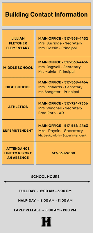Building Contact Info