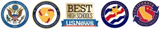 Glen A. Wilson High School — Arts