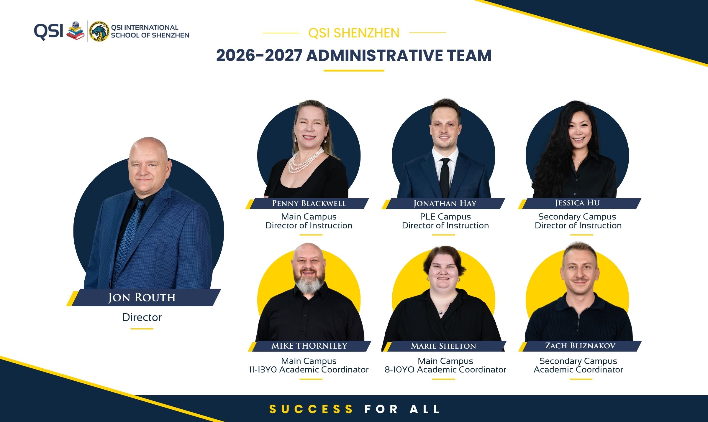 Administrative Team