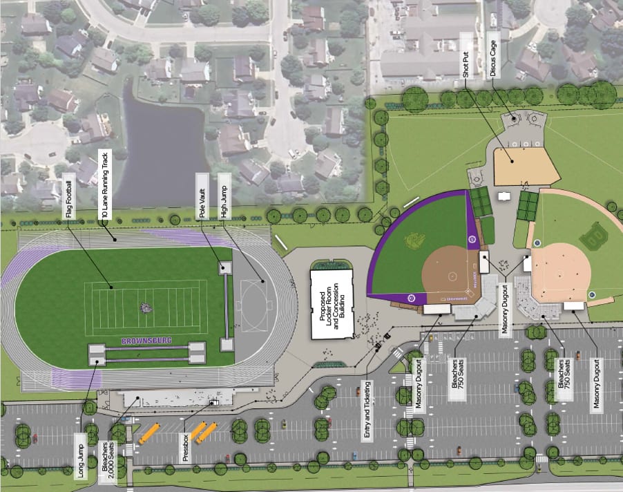 New Softball and Track 2027