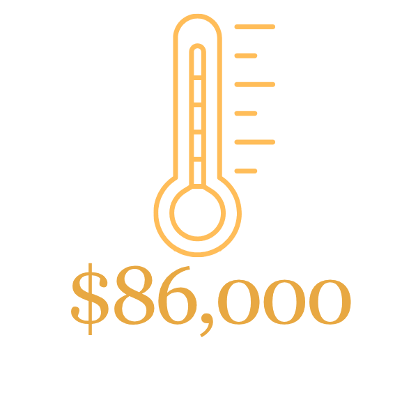 thermometer