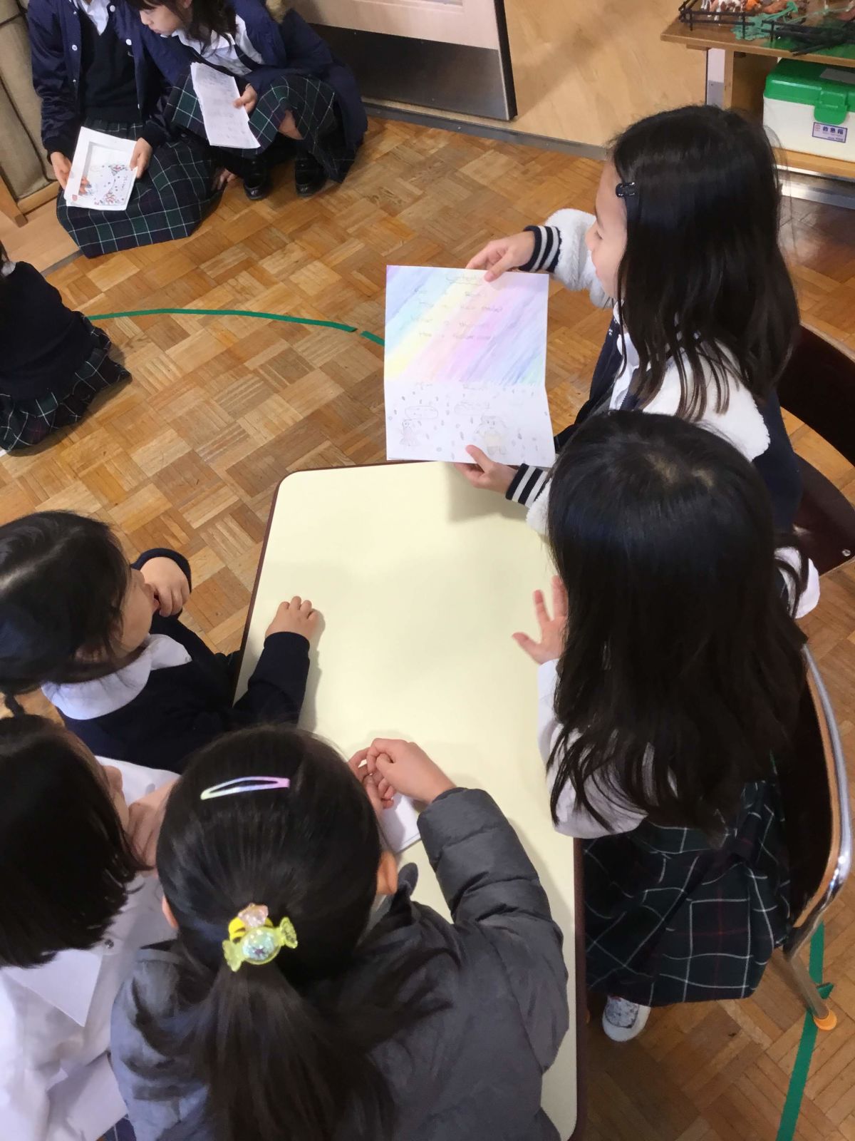 What Does Transdisciplinary Learning And Grade Level Collaboration Look what-does-transdisciplinary-learning-and-grade-level-collaboration-look