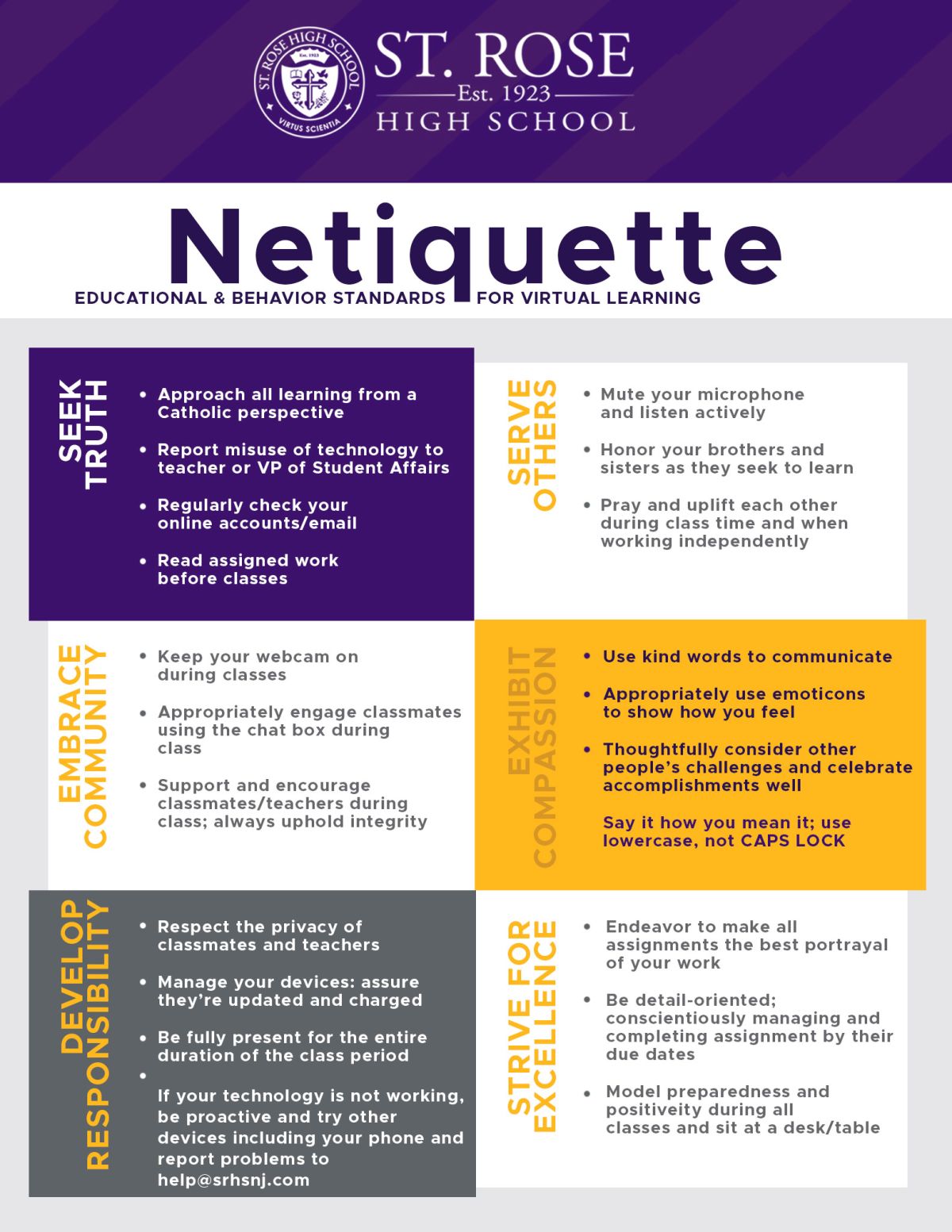 netiquette stands for