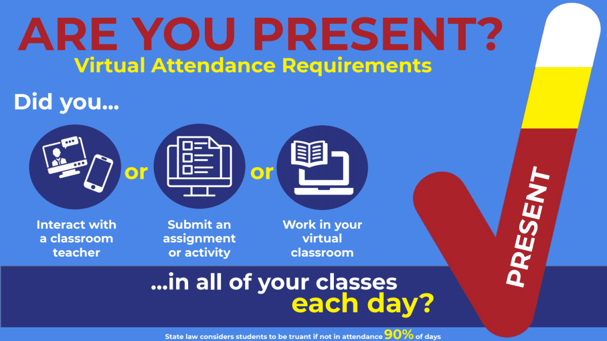 Attendance Matters Learn the Requirements for Being Counted Present