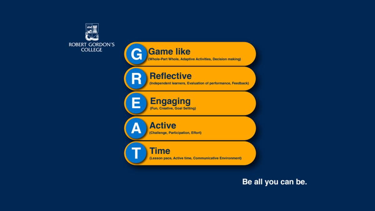 Blog: Motivating pupils to focus on their physical, mental, emotional ...