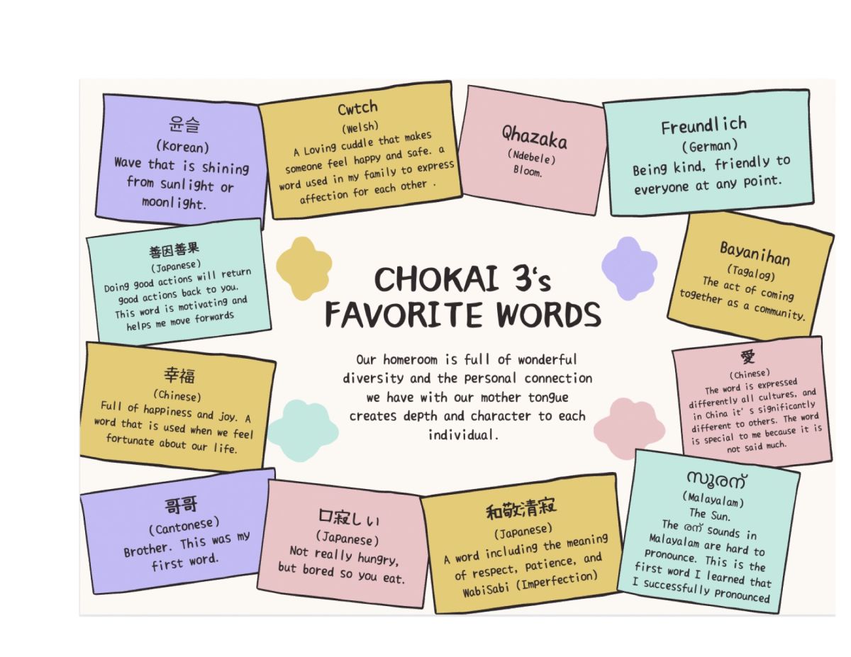 High School Students Share Their Language Journeys | Setagaya