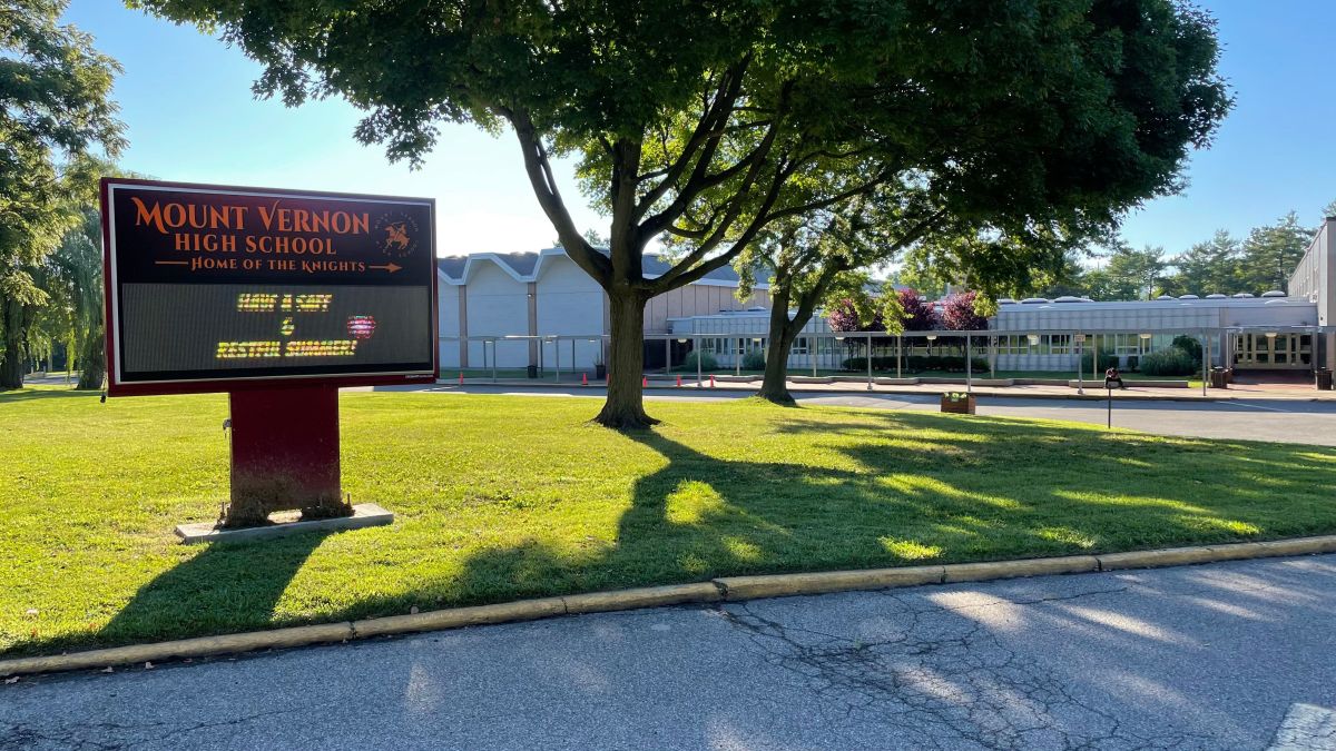 Leading Together Where are we going? News Details