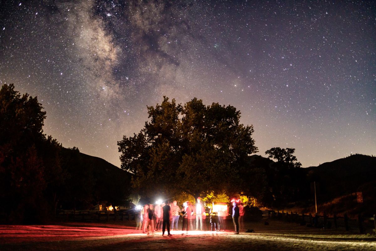 Outdoor Education 2022 Details