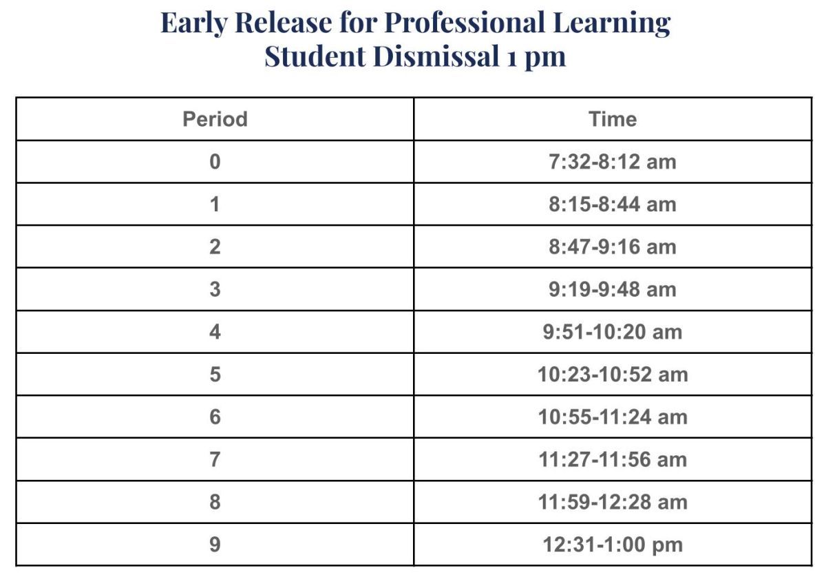 JANUARY 14 - Early Release for Professional Learning | MS News Story