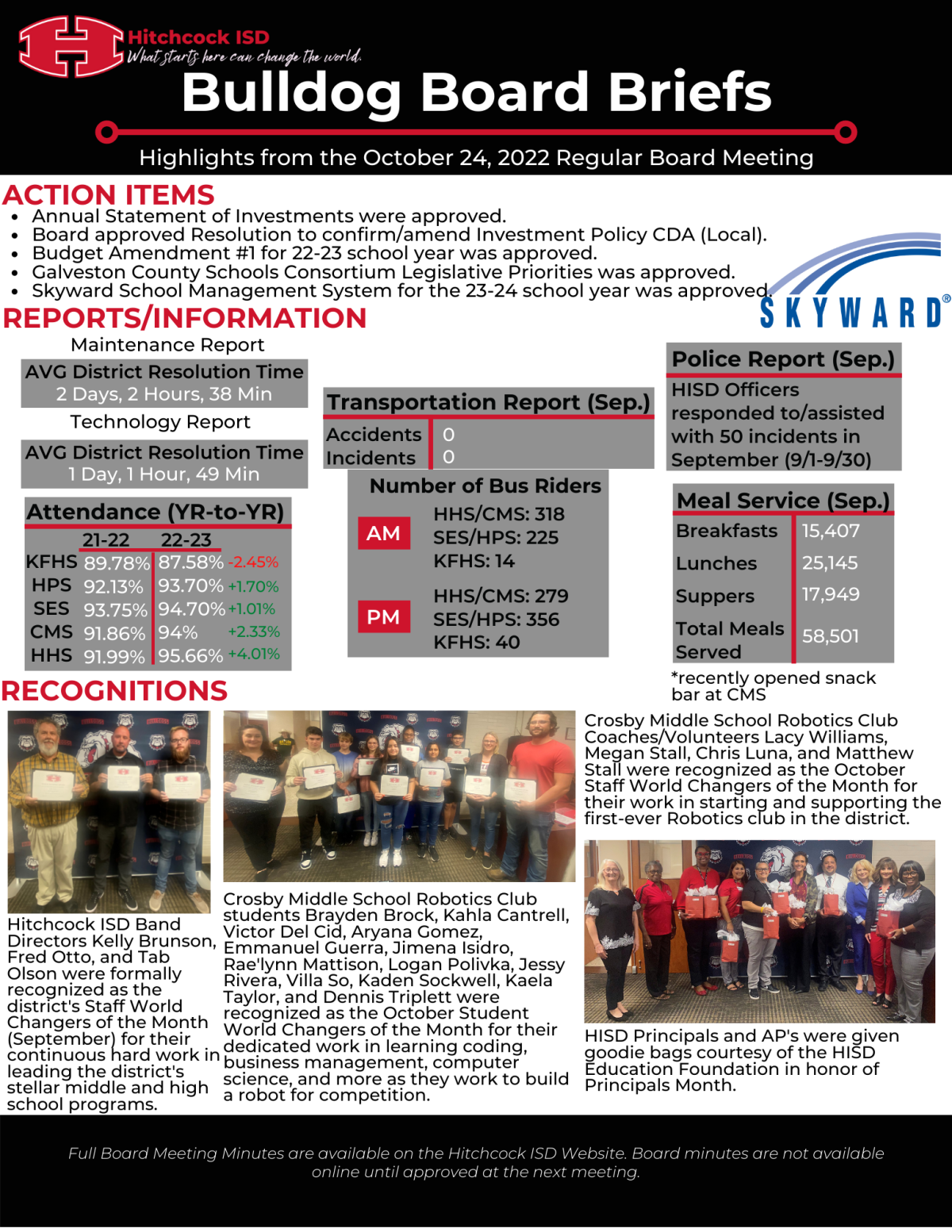 Bulldog Board Briefs - Highlights from the October, 24, 2022 Regular