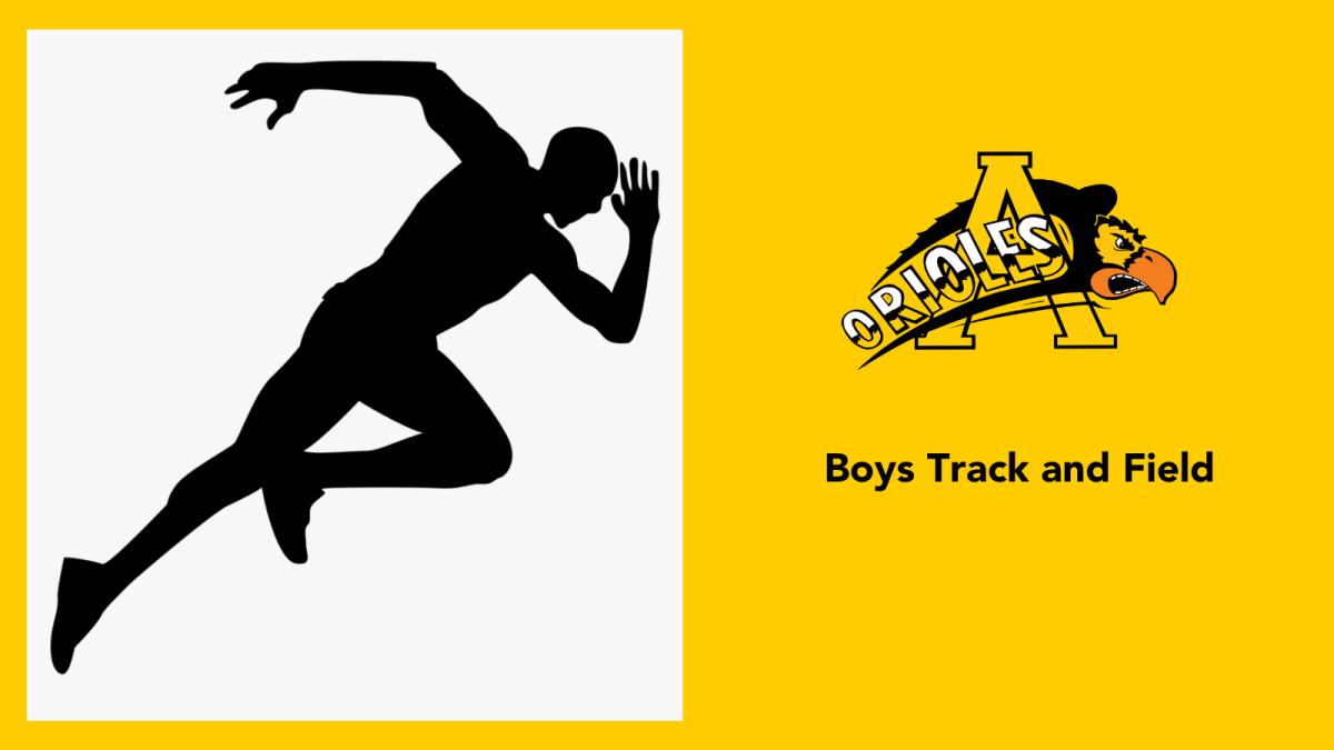Boys Track and Field Tryouts AHS Posts