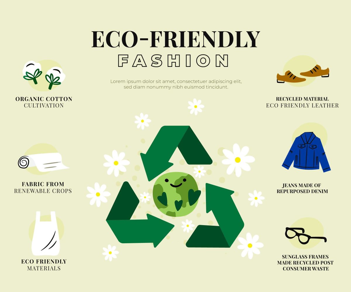 Eco Council welcome guest speaker on Sustainable Fashion | Latest news