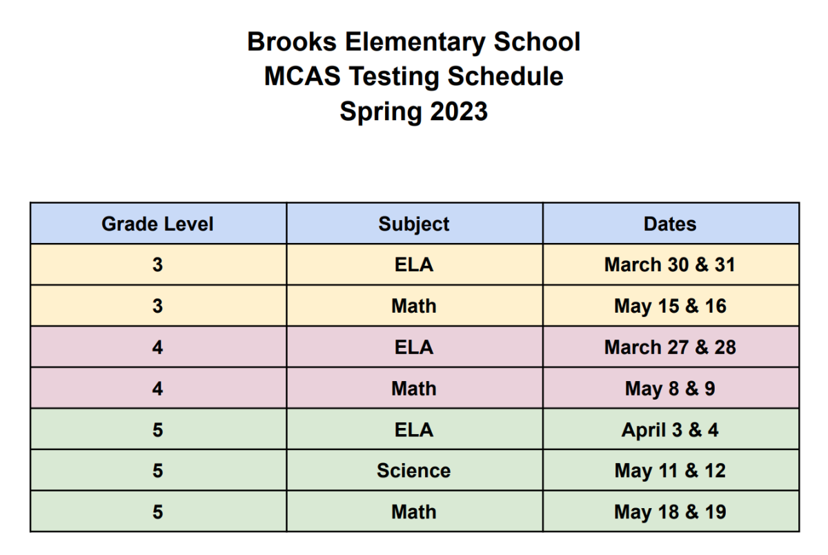 Brooks Spring MCAS Dates Brooks News Post