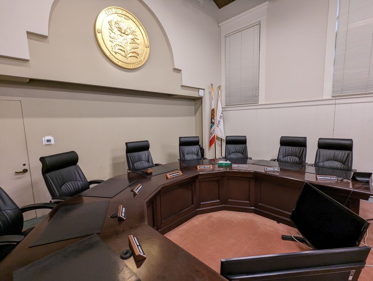 PUSD Board of Education Meeting Summary - March 22, 2023 | post details