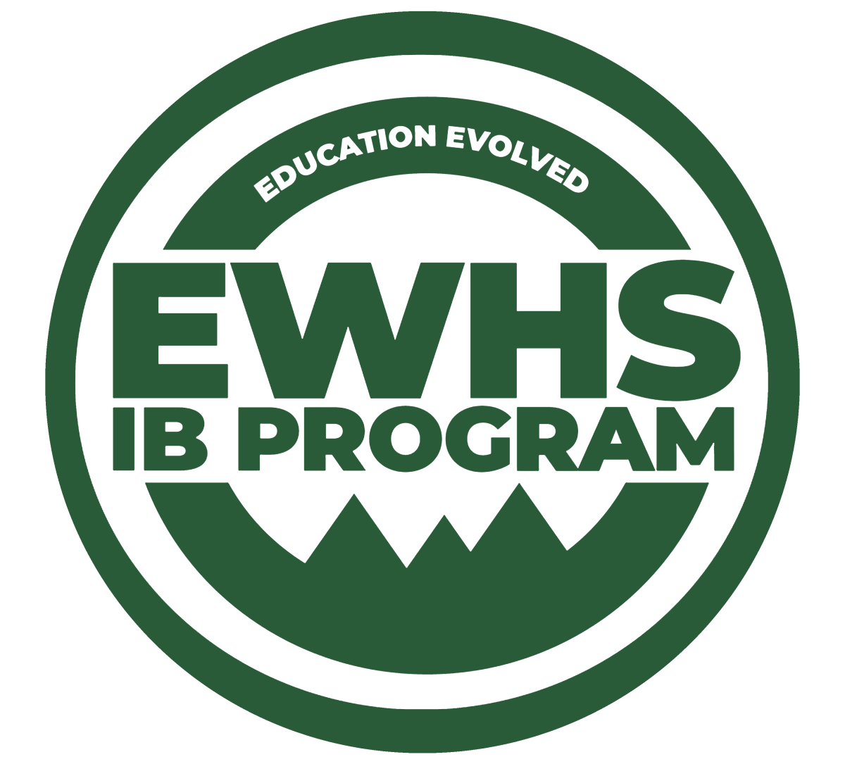 Edmonds Woodway IB Diploma Program Empowering Students for Success